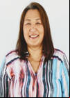 Foto Ro Japa 77076